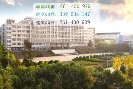 重慶醫(yī)藥高等?？茖W校