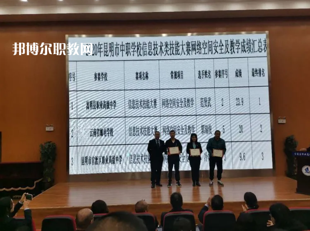嵩明縣職業(yè)高級(jí)中學(xué)2021年報(bào)名條件、招生要求、招生對(duì)象